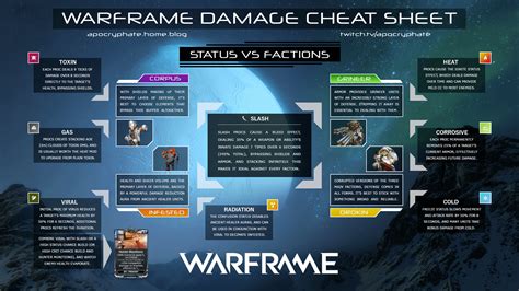 warframe treasurer|corpus warframe weakness.